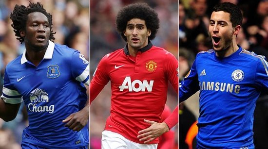 国际竞争力 国际竞争力