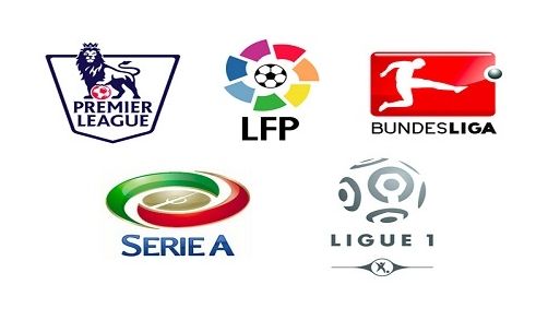 下进行的调 下进行的调